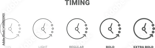 Photos timing icon
