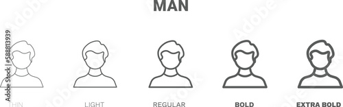 man icon. Thin, regular, bold and more man icon from Human Resources collection. Editable man symbol can be used web and mobile