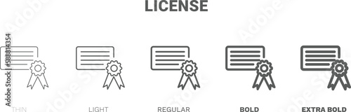 license icon. Thin, regular, bold and more license icon from Insurance and Coverage collection. Editable license symbol can be used web and mobile