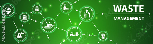 Waste management and recycling vector illustration. Green concept with icons related to sorting and separating different garbage or rubbish types