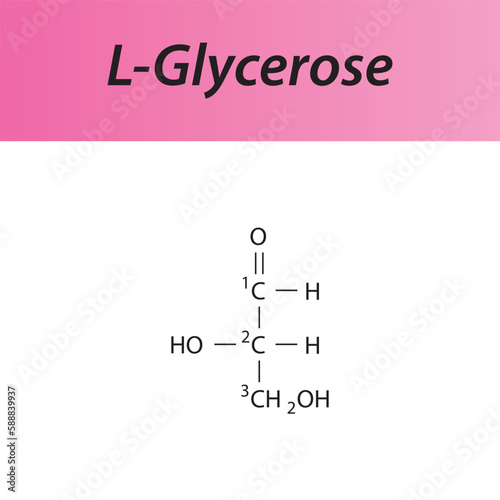 Straight chain form chemical structure of L-Glycerose sugar. Scientific vector illustration on white and pink background, carbon numbering.