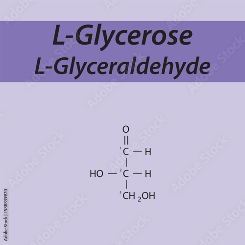 Straight chain form chemical structure of L-Glycerose sugar. Scientific vector illustration on purple background, carbon numbering.