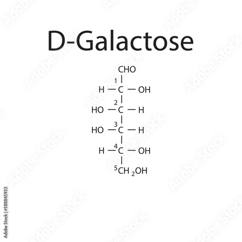 Straight chain form chemical structure of D-Galactose sugar. Scientific vector illustration on white background, with carbon numbering.
