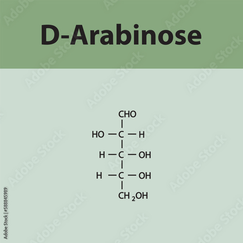 Straight chain form chemical structure of D-Arabinose sugar. Scientific vector illustration on green background.