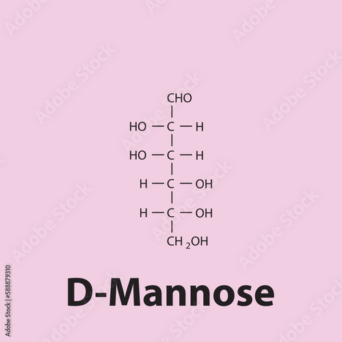 Straight chain form chemical structure of D-Mannose sugar. Scientific vector illustration on pink background.