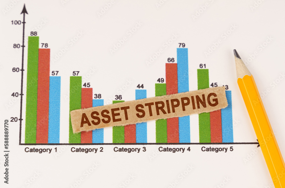 On the business chart lies a pencil and a strip of paper with the inscription - Asset Stripping On the business chart lies a pencil and a strip of paper with the inscription - Asset Stripping
