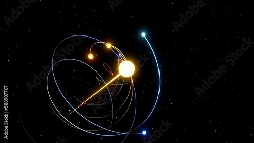 solar system 3d animation, planetary system orbits travelling through space. can be used to represent astrophysics, universe exploration or milky way rotation