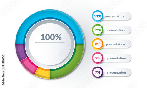 Vector circle chart infographic templates for presentations, advertising, layouts, annual reports. Frame for text and percentage icon or symbol.