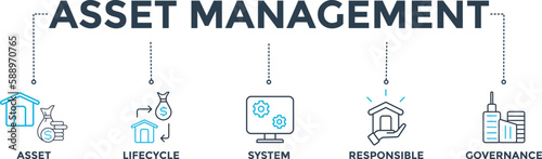 Asset management banner web icon vector illustration concept with icon of asset, life cycle, system, responsible and governance