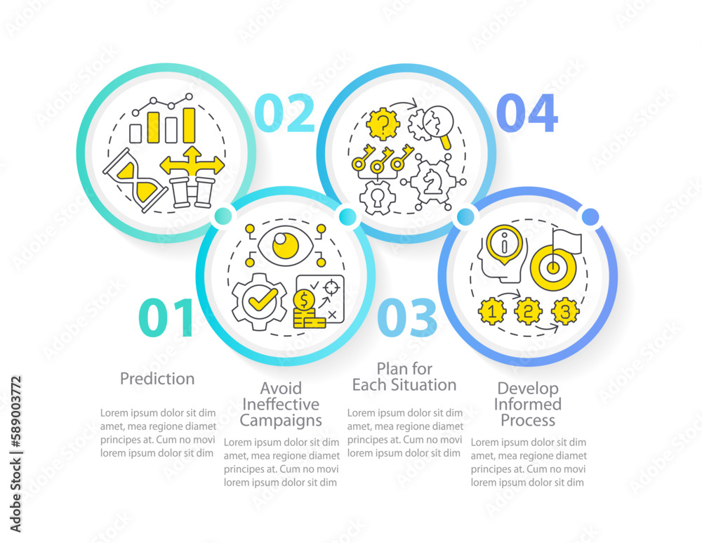 Causal research benefits infographic template. Business studying. Data visualization with 4 steps. Editable timeline info chart. Workflow layout with line icons. Myriad Pro-Regular font used Causal research benefits infographic template. Business studying. Data visualization with 4 steps. Editable timeline info chart. Workflow layout with line icons. Myriad Pro-Regular font used