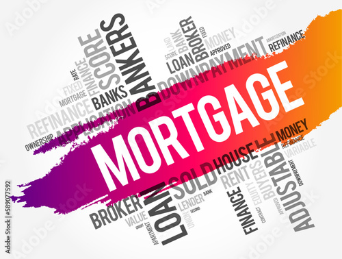 Mortgage word cloud collage, business concept background