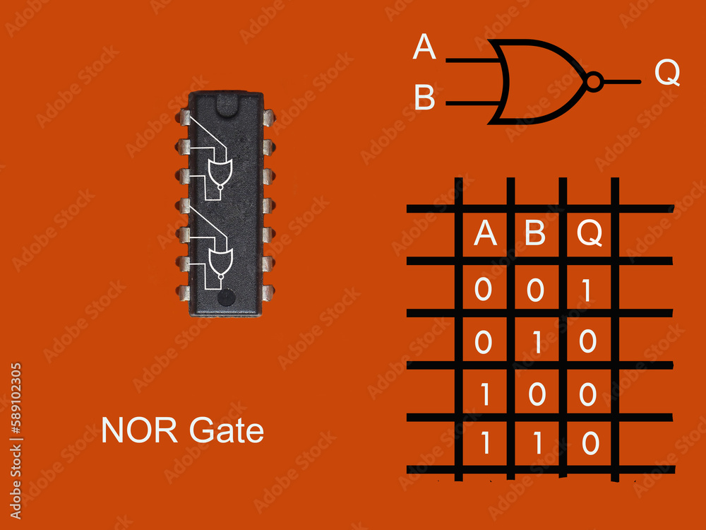 NOR electronic logic gate integrated circuit. NOR logic gate input