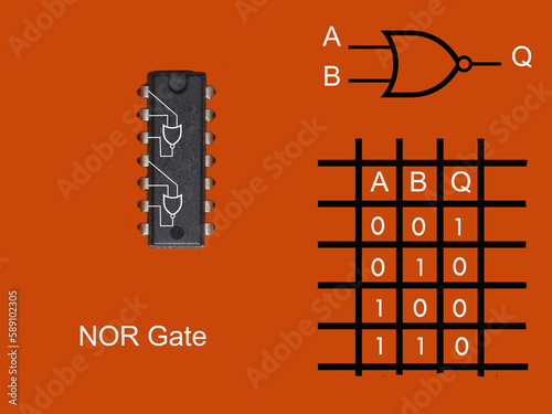 NOR electronic logic gate integrated circuit. NOR logic gate input-output table. photo