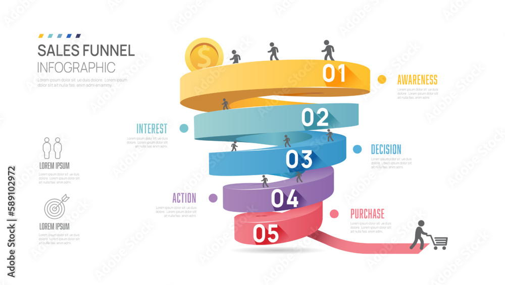 Infographic Sales funnel diagram template for business. Modern  Timeline 5 step level, digital marketing data, presentation vector infographics. - obrazy, fototapety, plakaty 