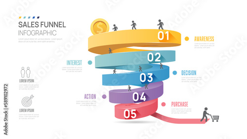 Infographic Sales funnel diagram template for business. Modern Timeline 5 step level, digital marketing data, presentation vector infographics.