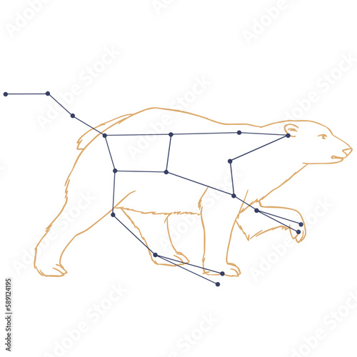 Constellation Grande Ourse
