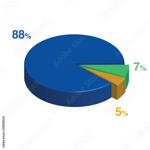 88 7 5 percent 3d Isometric 3 part pie chart diagram for business presentation. Vector infographics illustration eps	