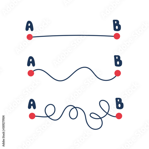 The path from point A to point B, different options, scenario of the development of events. Flat vector illustration