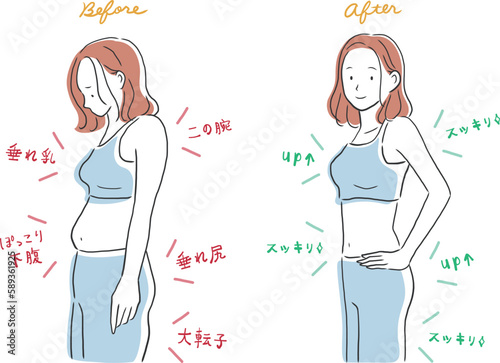 ダイエットに成功した女性のビフォーアフターイラスト素材