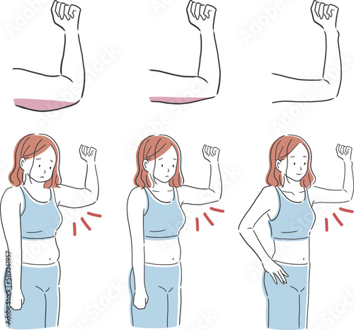 二の腕の太さ3パターンの女性のイラスト素材