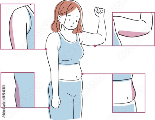 ぽっちゃりした体型の女性のイラスト素材