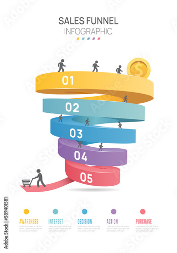 Infographic Sales funnel diagram template for business. Modern Timeline 5 step level, digital marketing data, presentation vector infographics.