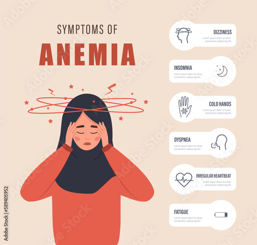 Symptoms of anemia. Unhappy arabian girl suffers from vertigo. Headache, fatigue and chest pain. Medical infographic of blood disease. Health protection concept. Vector illustration in cartoon style.