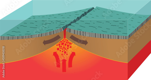 illustration of ocean ridge cross section