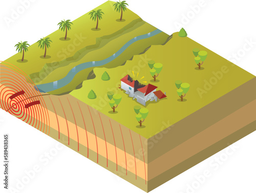 isometric earthquake diagram