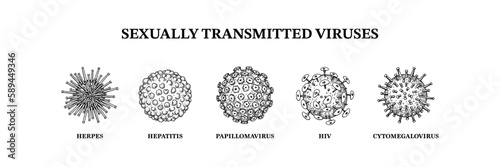 Sexually transmitted viruses. Hand drawn set of microorganisms. Scientific vector illustration in sketch style