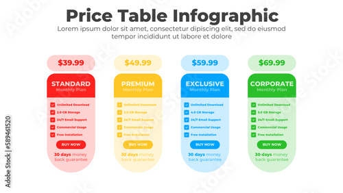Price table template and comparison plan chart