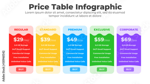 Price list template for user interface panel or product price comparison package
