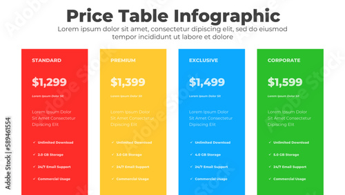 Pricing table template design vector