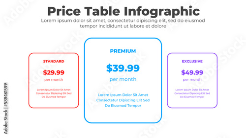 Product price table and business subscription plan comparison spreadsheet with features checklist and discount pricing tabs