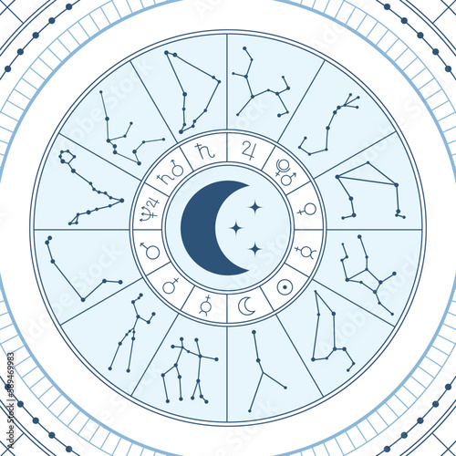 Zodiac Astrology Circle with Zodiac Horoscope Signs, Mystical Natal Chart. (ID: 589469983)