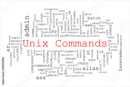 Photography Tagcloud made of Unix commands randomly placed on a white background
