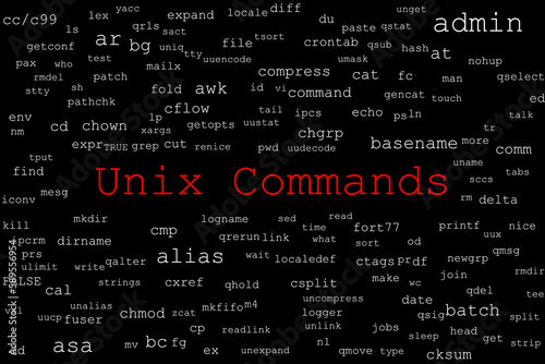 Tagcloud made of Unix commands randomly placed on a black background. The title Unix Commands is in red in the middle.