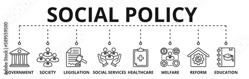 Banner of social policy web vector illustration concept with icons of government, society, legislation, social services, healthcare, welfare, reform, education