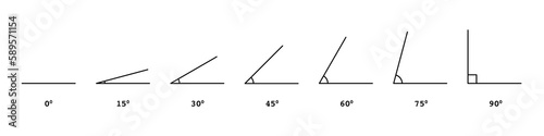 Different angle icons set, simple black line math signs of 0 15 30 45 60 75 90 degrees