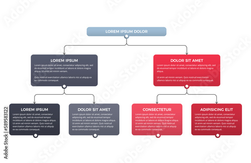 Flowchart with 2 elements, diagram template