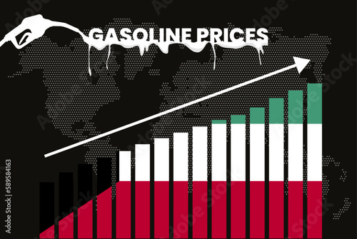 Increasing of gasoline prices in Kuwait, bar chart graph, rising values news banner idea