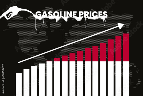 Increasing of gasoline prices in Indonesia, bar chart graph, rising values news banner idea