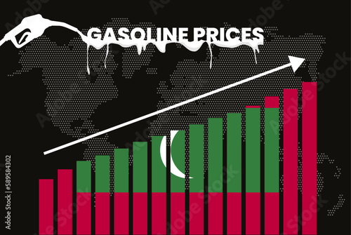 Increasing of gasoline prices in Maldives, bar chart graph, rising values news banner idea