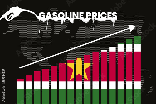 Increasing of gasoline prices in Suriname, bar chart graph, rising values news banner idea