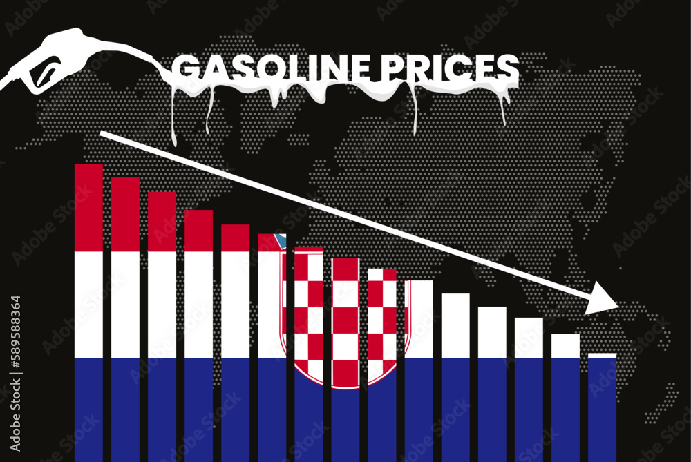 Decreasing of gasoline price in Croatia change and volatility in fuel prices