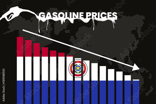 Decreasing of gasoline price in Paraguay change and volatility in fuel prices