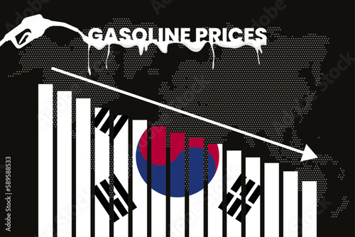 Decreasing of gasoline price in South Korea change and volatility in fuel prices