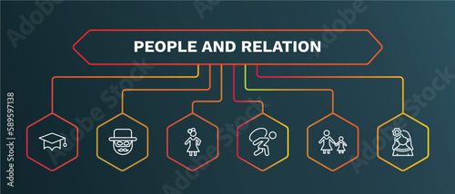 set of people and relation white thin line icons. people and relation outline icons with infographic template. linear icons such as zorro, costa rica, burden, mother and daughter, mexican woman