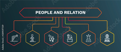 set of people and relation white thin line icons. people and relation outline icons with infographic template. linear icons such as bast, sexual harassment, woman with flower, empress, business