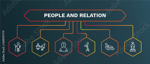 set of people and relation white thin line icons. people and relation outline icons with infographic template. linear icons such as babysitter and child, unknown, spindle, birth, spanish woman